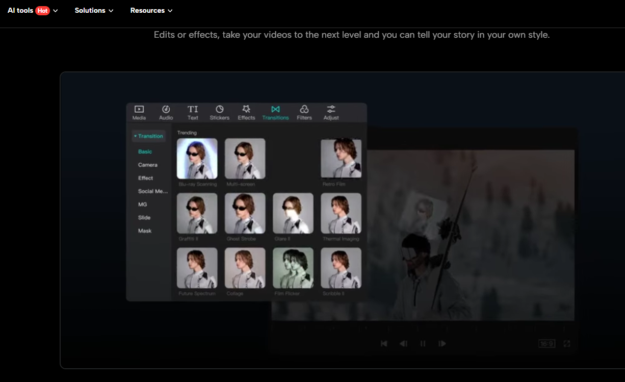 capcut video maker
