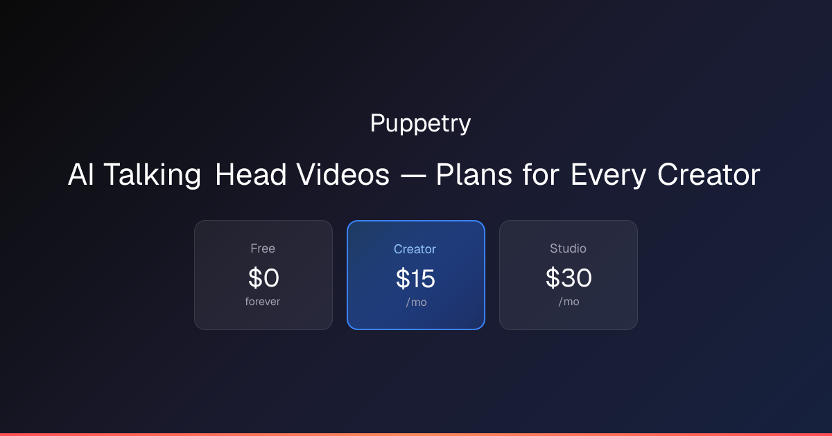 Pricing — Puppetry | AI Talking Head Video Generator | Puppetry
